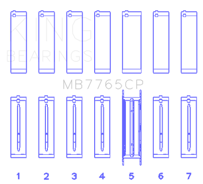King Bearings