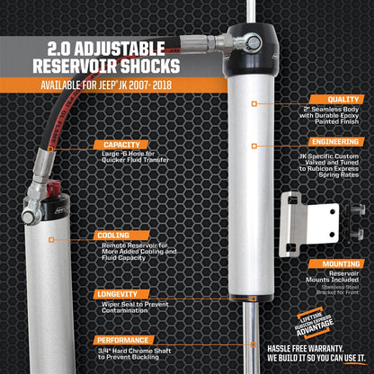 2.0 Adjustable Reservoir Monotube Shock