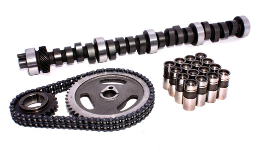 Magnum 224/224 Hydraulic Flat Cam SK-Kit For Ford 351C 351M-400M