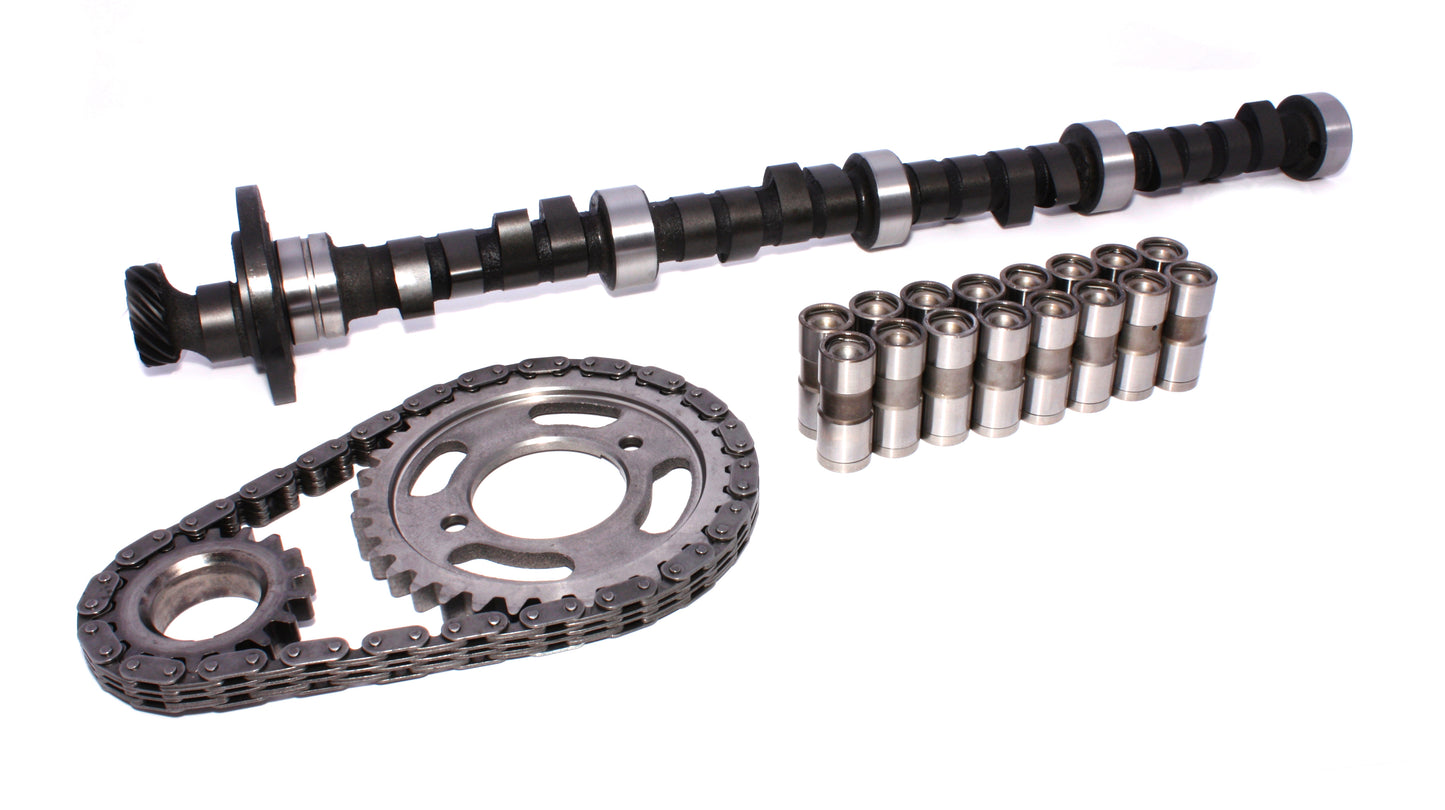 High Energy 212/212 Hydraulic Flat Cam SK-Kit For Buick 400 430 455