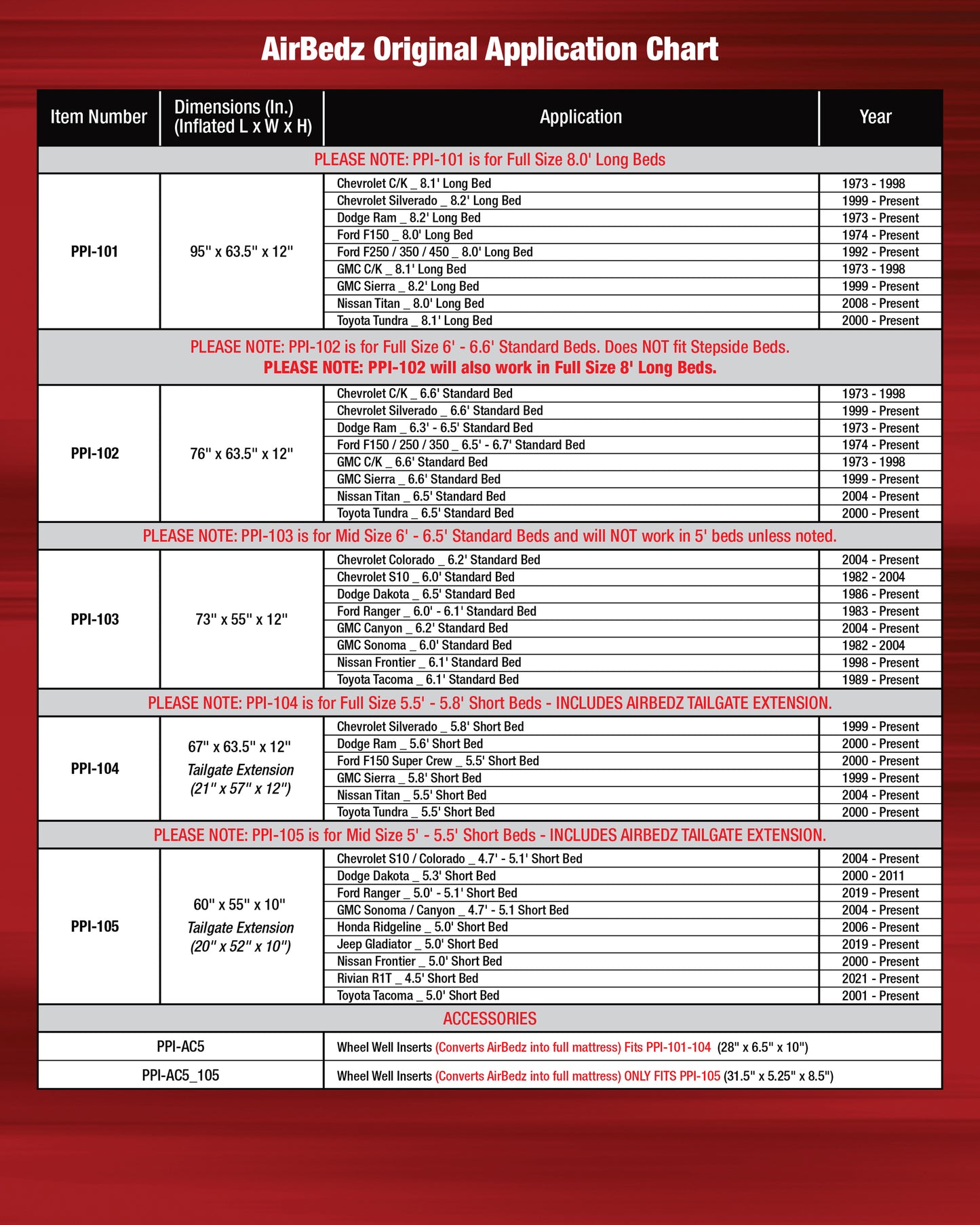 AirBedz 100_Application Chart_2000x2500_copy(2).jpg