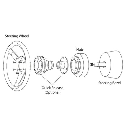 BBP® Universal Steering Wheel 18000 ENTRIES