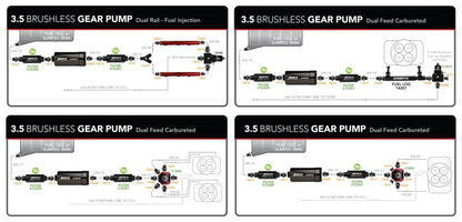 Aeromotive 3.5 Brushless Gear Signature Pump