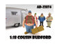 Cousin Budford "Trailer Park" Figure For 1:18 Scale Diecast Model Cars by American Diorama  free shipping USA