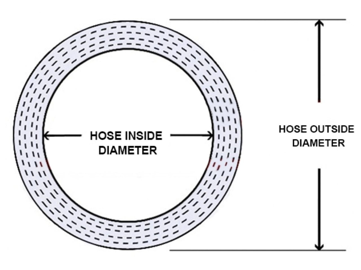 HPS 4-1/2" ID, 6" Length, Silicone Straight Coupler Hose, High Temp 4-ply Reinforced, 114mm ID, Blue
