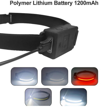 BBP® LED Headlamp 4900 ENTIRES