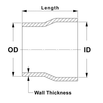 HPS Performance Products HPS 1-1/2" OD to 1-1/2" ID, 6061 Aluminum Slip Fit Transition Reducer Tube Joiner, 4" Long